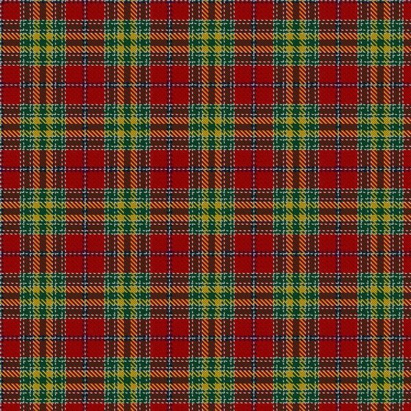 Dunblane Tartan - Imperial Highland Supplies