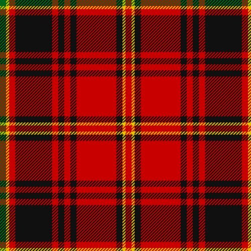 Hallingdal District Tartan - Imperial Highland Supplies