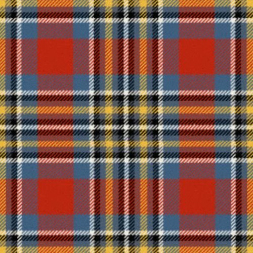 Krakow City of Ancient Tartan - Imperial Highland Supplies